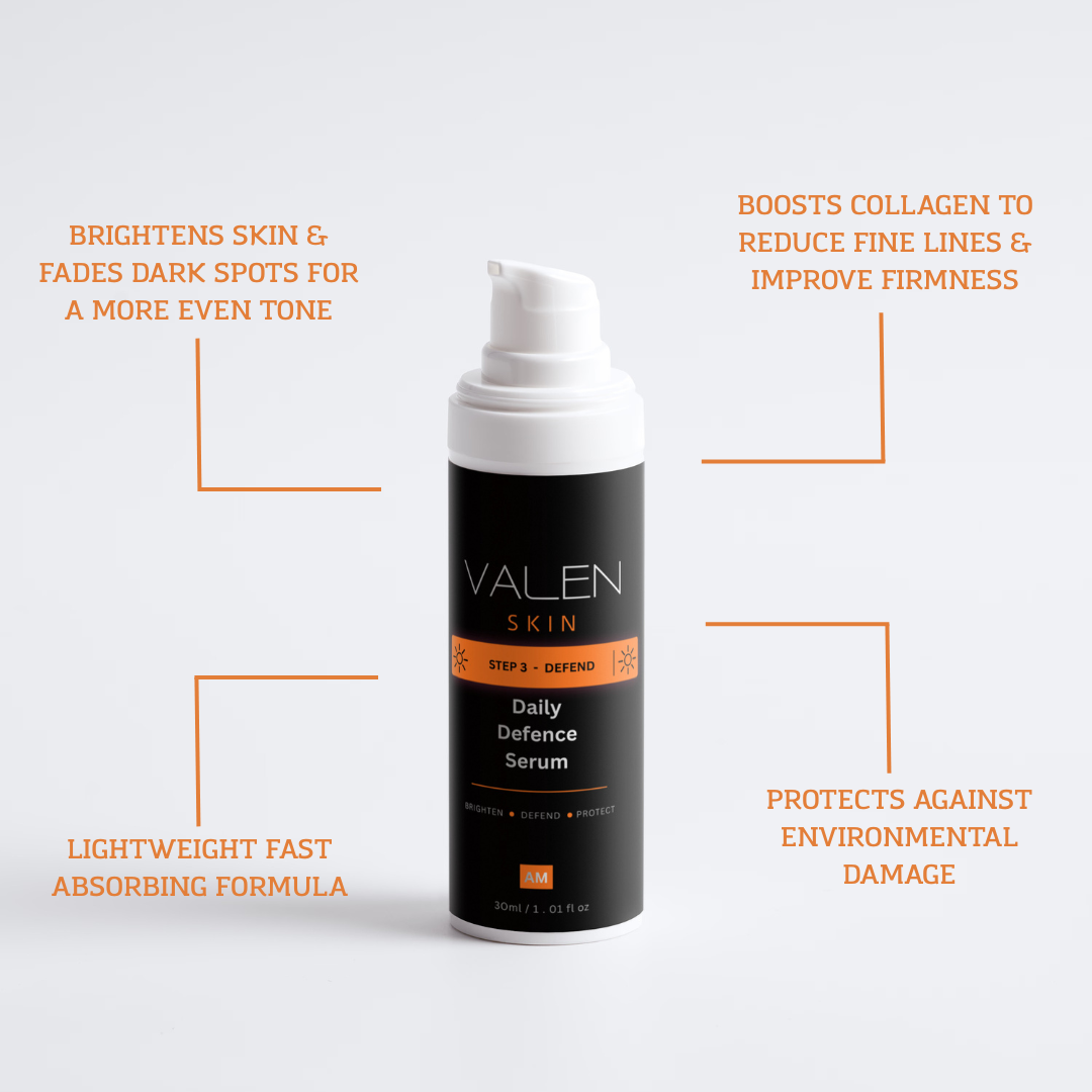 Daily Defence Serum